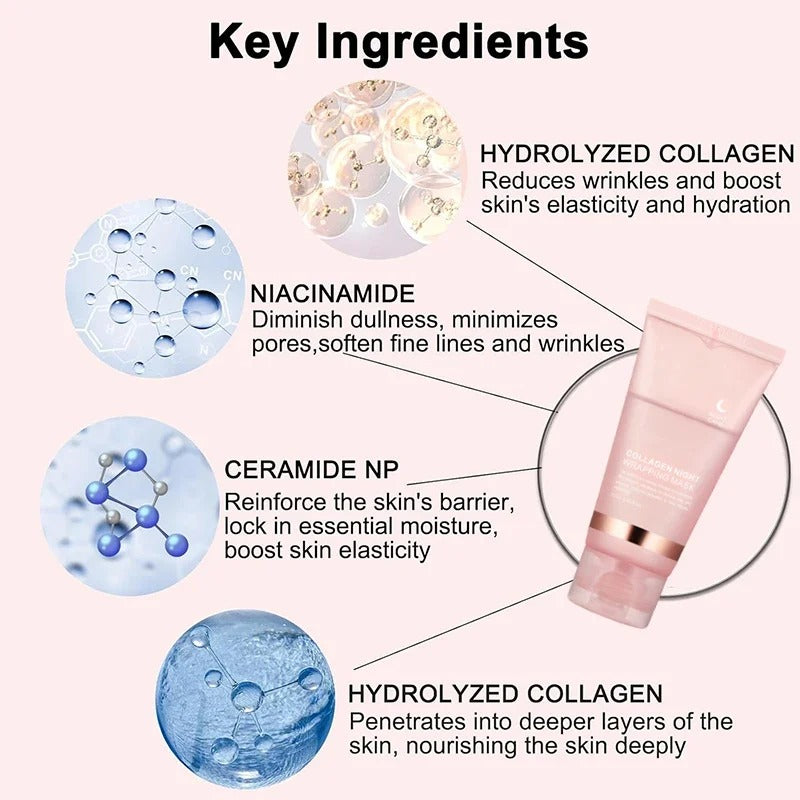 Korean Collagen Wrapping Peel-Off Facial Mask infused with Hydrolyzed Collagen